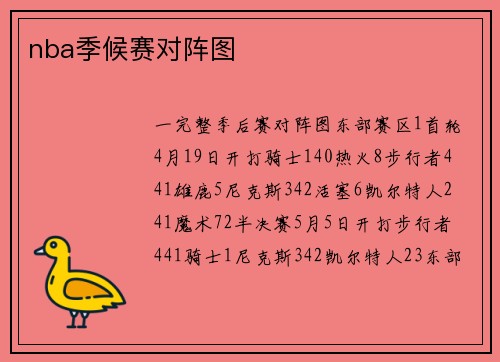 nba季候赛对阵图